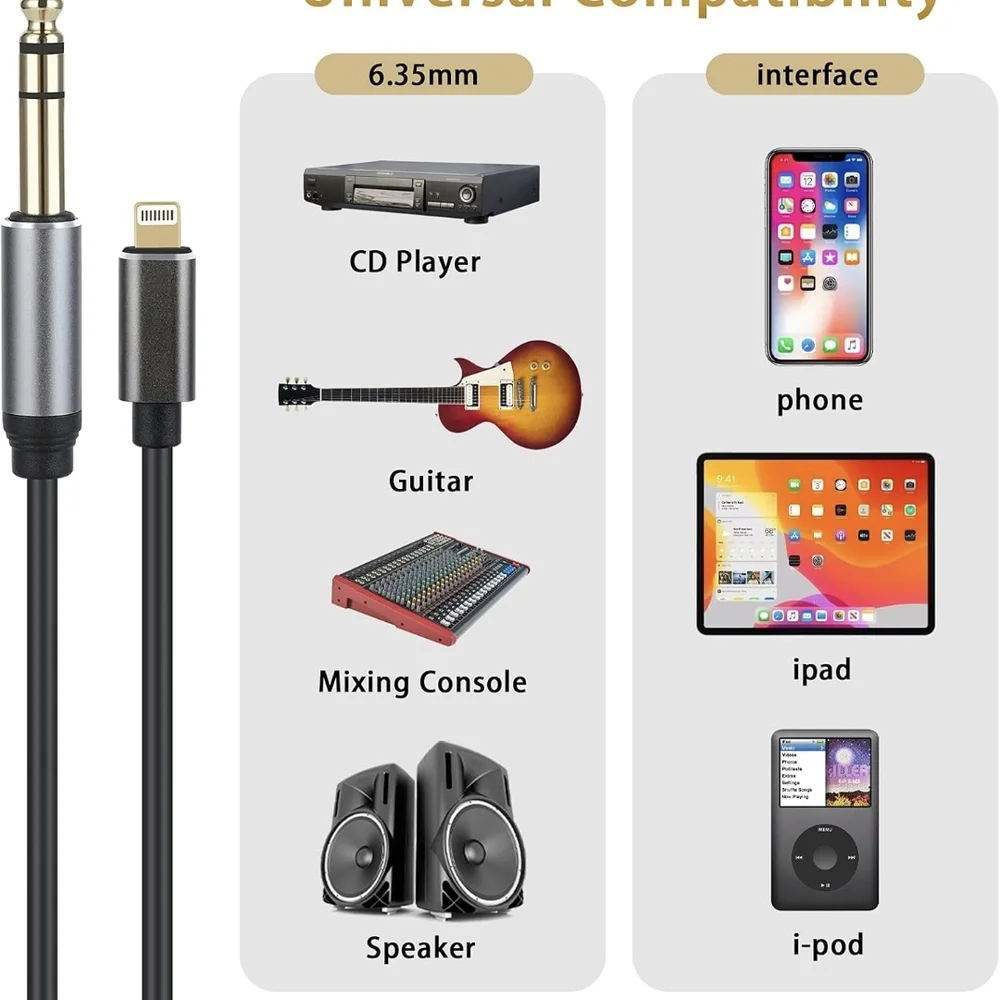 Black and Silver Audio Cable